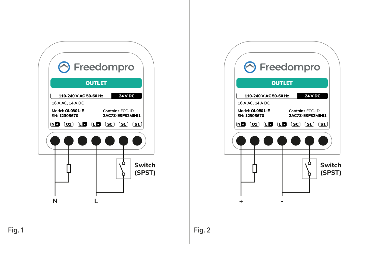 OL0801-E Interruttore WiFi Controlla 1 Presa Elettrica Smart, Alimentazione 110-240 V 16 A, Modulo MINI per Scatola da Incasso 502/503